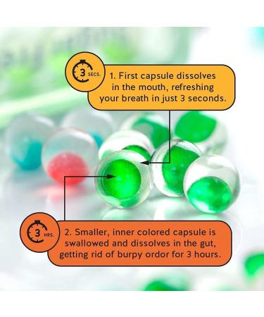 NUDE Ice Shot Breath Mints - 2-in-1 Keto Friendly Bad Breath Treatment | Gluten-Free & Sugar-Free | Instant Fresh Peppermint Flavor | Gut Cleanse & Breath Freshener for Adults - Buy Online on GoSupps.com