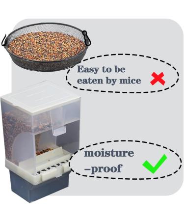 Roysmart Transparent Bird Feed Dispenser | Ideal Food Container for Budgies Canaries Nymphics & Finches - Buy Online on GoSupps.com