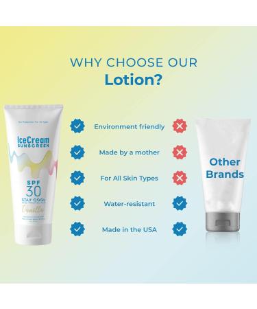 IceCream Broad Spectrum SPF 30 Sunscreen Lotion Body & Face Lotion Sunblock Moisturizer with SPF Water & Sweat-Resistant for 80 Minutes Reef-Friendly & Cruelty-Free 6oz (177ml) - Vanilla Vanilla 6 Fl Oz (Pack of 1) - Buy Online on GoSupps.com