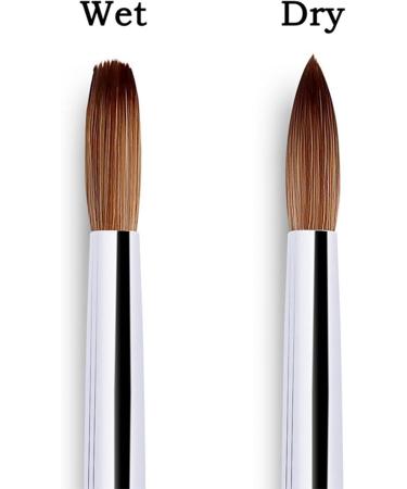 Yangyou 2Pc Rose Gold Kolinsky Sable Acrylic Nail Brush with Liquid Flow Glitter Nail Art Brush for Nail Art Tool 10 - Buy Online on GoSupps.com