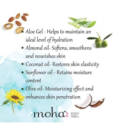  QURA QURA Foot Cream for Rough Dry and Cracked Heels Foot Cream for Heel Repair with the Benefits of Aloe Vera Papaya and Peppermint (100 ml) - Buy Online on GoSupps.com