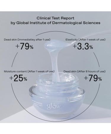 Glow Peach Peptide Repair Lip Balm #IceBlue | Cruelty-Free Fragrance-Free Nourishing Peach Flavor | 0.3 oz - Buy Online on GoSupps.com