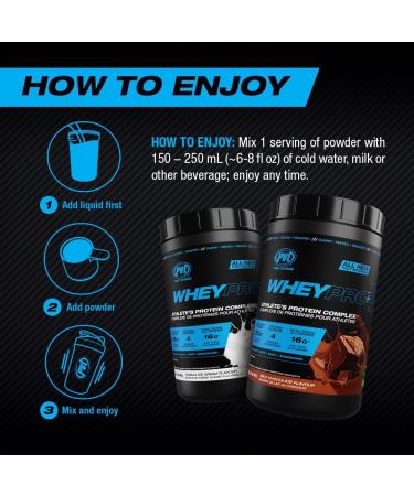 PVL Pro Series Whey Pro+ | Athlete's Protein Complex | 4 Stage Complete Protein Shake (840g Vanilla Ice Cream) Vanilla Ice Cream 840g - Buy Online on GoSupps.com