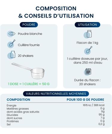 Maltodextrine Bio en Poudre 1kg - Performance Physique & Musculation - Source Premium Glucides - Assimilation rapide - Hautement Digeste - Indice glyc mique lev - Origine europ enne - Dynveo - Buy Online on GoSupps.com
