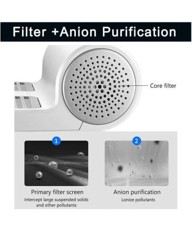 Shower Body Dryer Negative Ion Body Heater Hair Dryer Body Hair Dryer with Sensor Natural Warm and Cold Air with Scale 110V - Buy Online on GoSupps.com