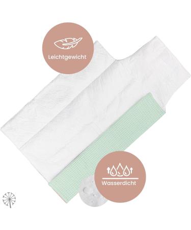 Buy Mimuselina Wrap Pad - Portable Water & Dirt Repellent Diaper Changing Pad - Foldable Waffle Mint Design - Buy Online on GoSupps.com