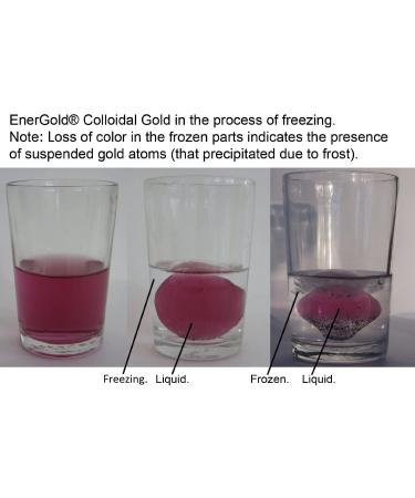 EnerGold 10-Times-Concentrated 200-ppm Colloidal Gold - 16-Oz. Glass Bottle Tamper-Evident-Sealed - Buy Online on GoSupps.com