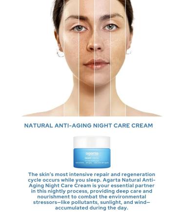 Agarta Night Face Cream Overnight Hydrating & Smoothing Moisturizer for Soft Radiant-Looking Skin Botanical Night Skincare Vegan Formula 1.7 fl oz - Buy Online on GoSupps.com