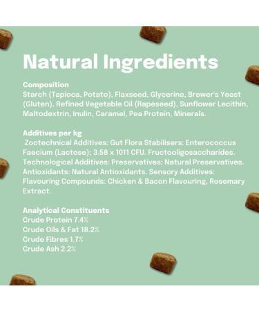 Buddy & Lola Probiotics For Dogs - Daily Digestive Health Chews with Prebiotics, Probiotics & Fiber - Plant Based Gut Health Aid for Firm Stools & Itch Relief - 1 Tub - Buy Online on GoSupps.com