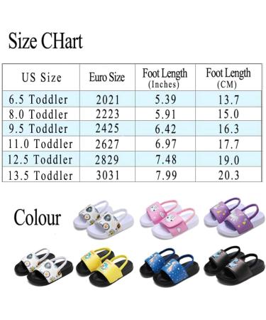 Shop Children's Flip Flops & Non-Slip Sandals | Boys' & Girls' Bathing Shoes in EU Size 20/21 - Stylish Safe & Affordable - Buy Online on GoSupps.com
