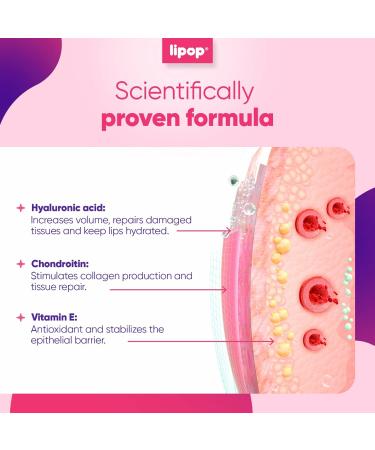 Lipop Lip Plumper Gloss - Hydrating & Volumizing with Vitamin E & Hyaluronic Acid - USA Made Plumping Lip Gloss for Full, Smooth Lips - 1 Unit - Buy Online on GoSupps.com