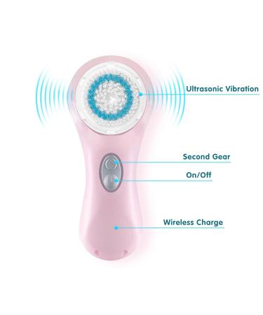Sonic Facial Cleansing Brush - Waterproof Wireless Charging Exfoliating & Pore Minimizing - Perfect for All Skin Types - Pink - Buy Online on GoSupps.com