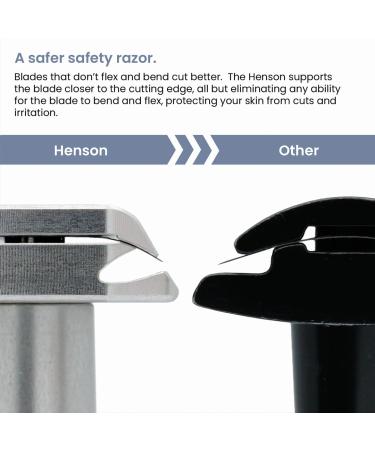 Henson Shaving Razor - Steel Blue Double Edge Safety Razor | 5 Spare Blades & 30 Precision | Reusable for Men & Women - Buy Online on GoSupps.com