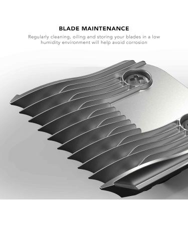 Choice Competition Blade #30 - 0.8mm Full Tooth Replacement Blades for Animal Clippers | Stainless Steel Rustproof Precision Cutting - Buy Online on GoSupps.com