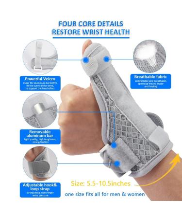 Reversible Thumb Splint Brace with Trigger Finger Splint - Breathable Support for Arthritis, Tendonitis, Carpal Tunnel - Steel Bar for Straightening - Right or Left Hand - Buy Online on GoSupps.com
