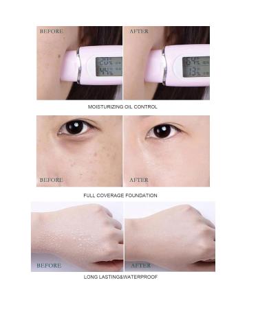 MTUVKGT Mushroom Head Air Cushion CC Cream Foundation - Waterproof BB Cream for Flawless Coverage Natural Concealer & Even Skin Tone (1 Pack) - Buy Online on GoSupps.com