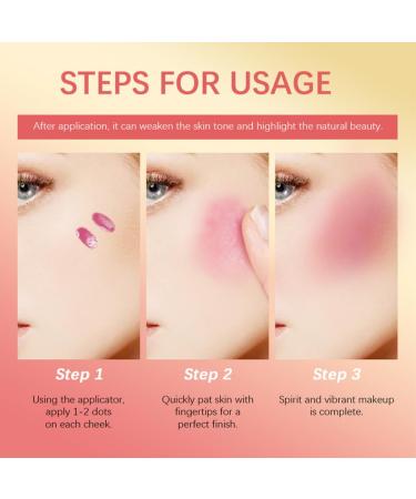 HAPINARY 5pcs Blush Face Makeup Supplies Makeup Eyeshadow Eye Shadow Facial Beauty Cosmetic - Buy Online on GoSupps.com