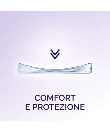 Buy Scholl Party Feet Retro Gel Heel Band - Transparent Comfort for Heels - 1 Pair - International Shipping Available - Buy Online on GoSupps.com