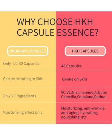 Pro-Retinol Serum For Face Anti-Aging Wrinkle 48 Capsules + Madagascar Centella Ampoule Serum - Buy Online on GoSupps.com