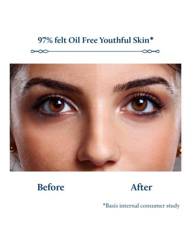 Blue Nectar Bakuchiol Anti-Aging Serum | Plant-Based Retinol Alternative for Fine Lines Wrinkles & Dark Circles - Oil Free Face Moisturizer (1 Fl Oz - Buy Online on GoSupps.com