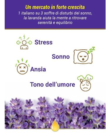 Flora 100% Pure Lavender Essential Oil - 100ml Dietary Supplement for Relaxation Stress Relief Sleep & Aromatherapy - Buy Online on GoSupps.com