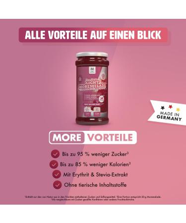 More Nutrition Moremelade - 4 x 240g Fine Raspberry Light Fruit Spread | Healthy Gourmet Jam for International Shipping - Buy Online on GoSupps.com