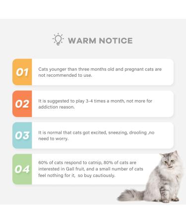 Snow Pet Magic Catnip Wall Balls - Interactive Indoor Treat Toys for Cats | Silvervine & Catnip Infused for Teeth Cleaning and Chew Fun - Buy Online on GoSupps.com