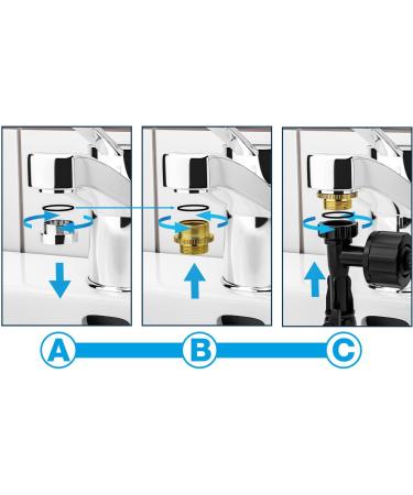 JBL PROCLEAN AQUA IN-OUT Water Jet Pump 6142900 | Suction Pump & Spare Part | Easy Water Change Solution - Buy Online on GoSupps.com