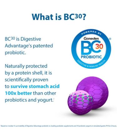 Digestive Advantage Lactose Defense Capsules (32 Count) - Supports Digestive & Immune Health - Pack of 11 - Buy Online on GoSupps.com