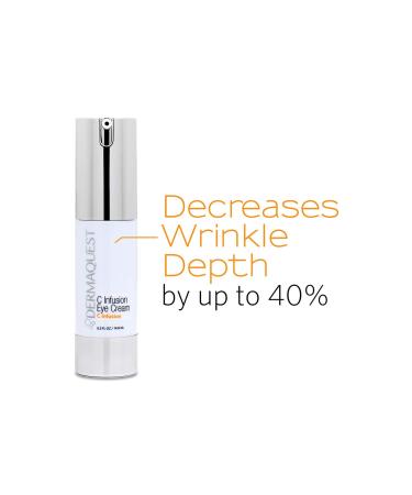 DermaQuest C Infusion Eye Cream - Eye Bags, Dark Circles & Puffiness Treatment (0.5 oz) - Buy Online on GoSupps.com