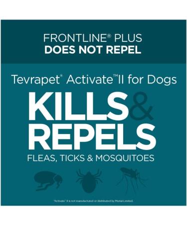 TevraPet Activate II Flea and Tick Prevention for Extra Large Dogs 55+ Lbs - 4 Monthly Doses | Fast Acting & Long Lasting Control | Vet Recommended - Buy Online on GoSupps.com