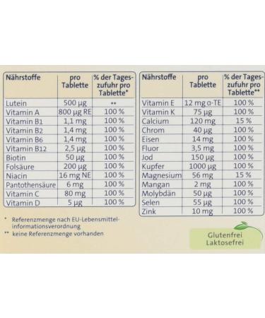 Abbey A-Z Complete Long-Term Multivitamin 24 High-Dose Vitamins & Minerals Vegetarian Lab Tested 40 Cherry Depot Tablets (1 Pack) for Optimal Health - Buy Online on GoSupps.com