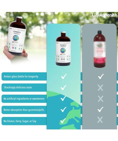 LIQUIDHEALTH Optimum Joint Glucosamine Chondroitin Supplement & Complete Multiple Daily Multivitamin Bundle for Men & Women - Immune Support Bone Joint Health Whole Foods - USA Made Vegan Non-GMO - Buy Online on GoSupps.com