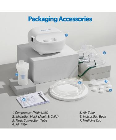 Boryan Deluxe Ultrasonic Nebulizer Machine for Adults and Kids - Portable Breathing Treatment with Tubing and Mouthpiece Kit - Buy Online on GoSupps.com