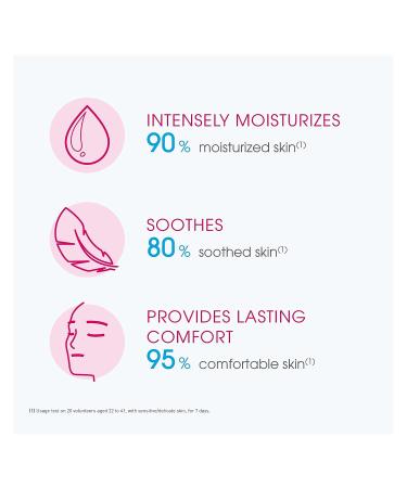 Bioderma Sensibio Mask - Soothing & Moisturizing - Unscented - 2.55 Fl Oz - Buy Online on GoSupps.com