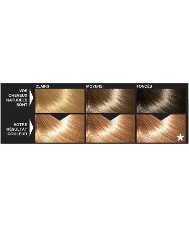 Eug ne Color - Color & Eclat - Les Naturelles - N 21 Light Copper Blonde - Long-Lasting Shine Permanent Coloration with Argan Oil - Pack of 2 - Buy Online on GoSupps.com