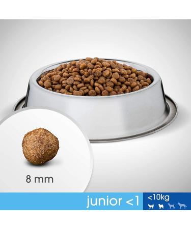 Junior dry food for puppies under 10 kg with chicken - Buy Online on GoSupps.com