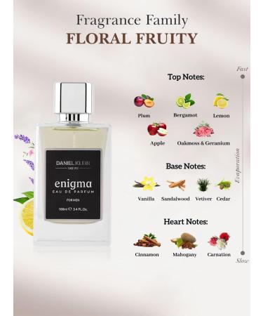 Daniel_Klein_Enigma | Eau De Parfum for Men - 100 ml | Long Lasting | Fragnace for Men | Body Spray - Buy Online on GoSupps.com