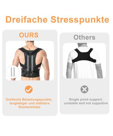 ETIEVORT Back Straightener | Posture Correction for Men | Shoulder Belt Trainer for Perfect Posture | Comfortable Back Support - Buy Online on GoSupps.com