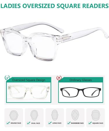 Eyekepper Ladies Reading Glasses - Oversized Square Design | Stylish 1.5x Transparent Readers for Women - International Shipping Available - Buy Online on GoSupps.com