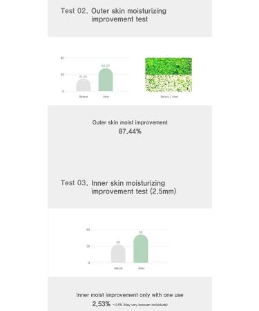 B_LAB Matcha Hydrating Facial Toner 150ml - Refreshing Skin Tonic - Buy Online on GoSupps.com