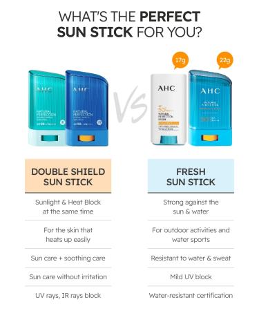 AHC Natural Perfection Double Shield Sun Stick 22g 2023 Version SPF50+ PA++++ (1+1) - Buy 2 Get Sun Protection for Your Skin - Buy Online on GoSupps.com