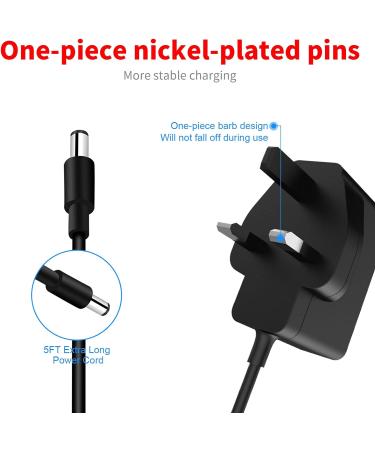 MEROM 6V Wall Charger Power Cord for Motorola MBP Video Baby Monitors - Buy Online on GoSupps.com