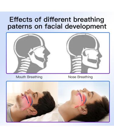 Mouth Tape for Sleeping 120 Pcs - Gentle Sleep Strips for Better Nose Breathing, Improved Night Sleep, and Instant Snoring Relief - Buy Online on GoSupps.com