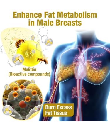 Mentherm Bee Venom Oil for Gynecomastia - 15ml | Strengthen Chest Muscles (3 Pieces) - International Shipping Available - Buy Online on GoSupps.com