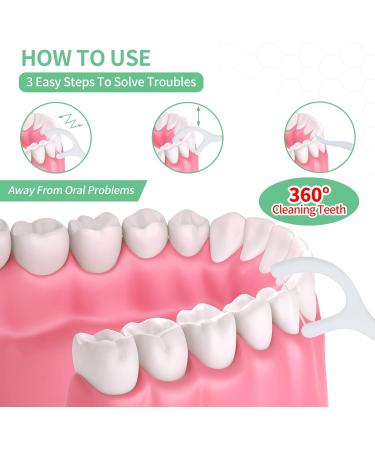 Annauiy Dental Sticks 3-Pack (300 Pieces) - Disposable Dental Silk Sticks for Effective Dental Cleaning & Care | Ideal for Hotels & Parties - Buy Online on GoSupps.com