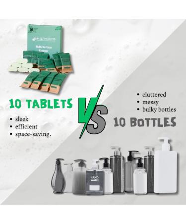 10-Pack Multipurpose Cleaner Tablets - All-Purpose Refill Concentrate for Multi-Surface Cleaning | Eco-Friendly Housekeeping Supplies - Buy Online on GoSupps.com