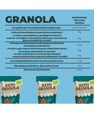 Go-Keto BIO Keto Granola Coconut Cocoa 6x 290g - Muesli Keto for Breakfast Keto with Coconut Chips Nuts Sunflower Seeds & - Buy Online on GoSupps.com