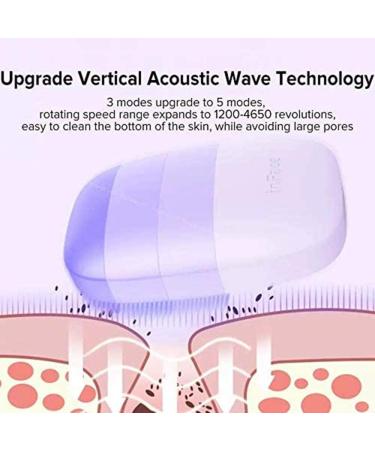 inFace Facial Cleansing Brush - Waterproof Silicone Electric Sonic Cleanser & Beauty Massager for Skin Care (Purple) | International Shipping Available - Buy Online on GoSupps.com