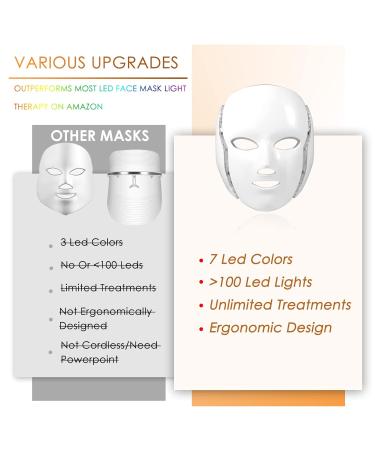 VeRosky LED Face Mask Light Therapy - 7 Color Photon Blue & Red Light Skin Rejuvenation Mask for Face and Neck - Buy Online on GoSupps.com